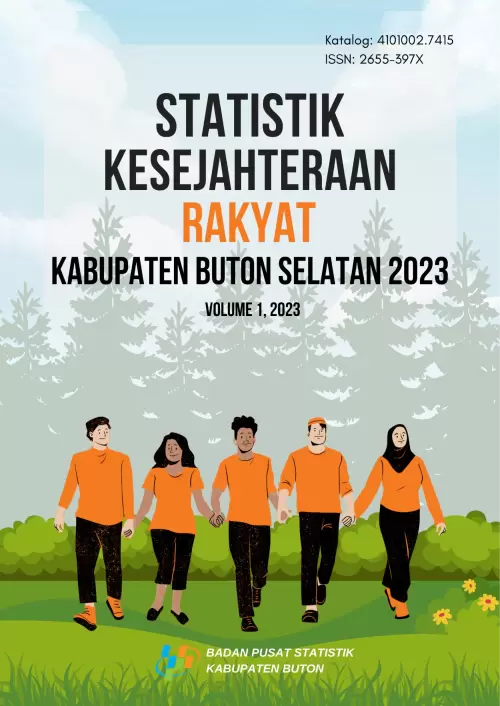 Statistik Kesejahteraan Rakyat Kabupaten Buton Selatan 2023
