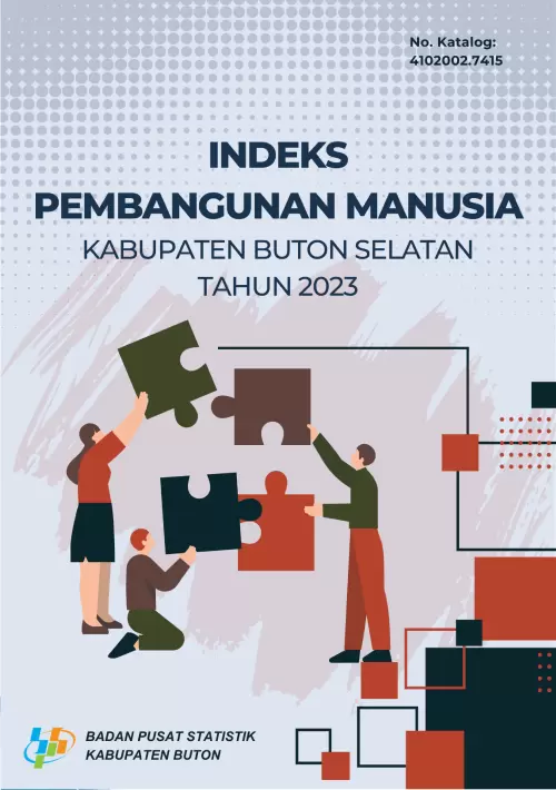 Indeks Pembangunan Manusia Kabupaten Buton Selatan 2023
